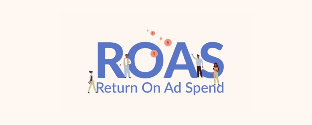 ROAS (Return on Ad Spend)