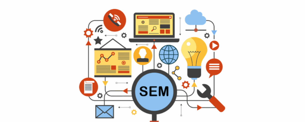 Search Engine Marketing